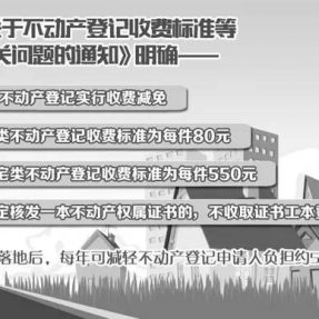 南宁市律师事务所道森分享：不动产登记收费标准明确 16种情形收费减免